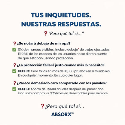 ABSORX™ Boxers ultraabsorbentes para incontinencia