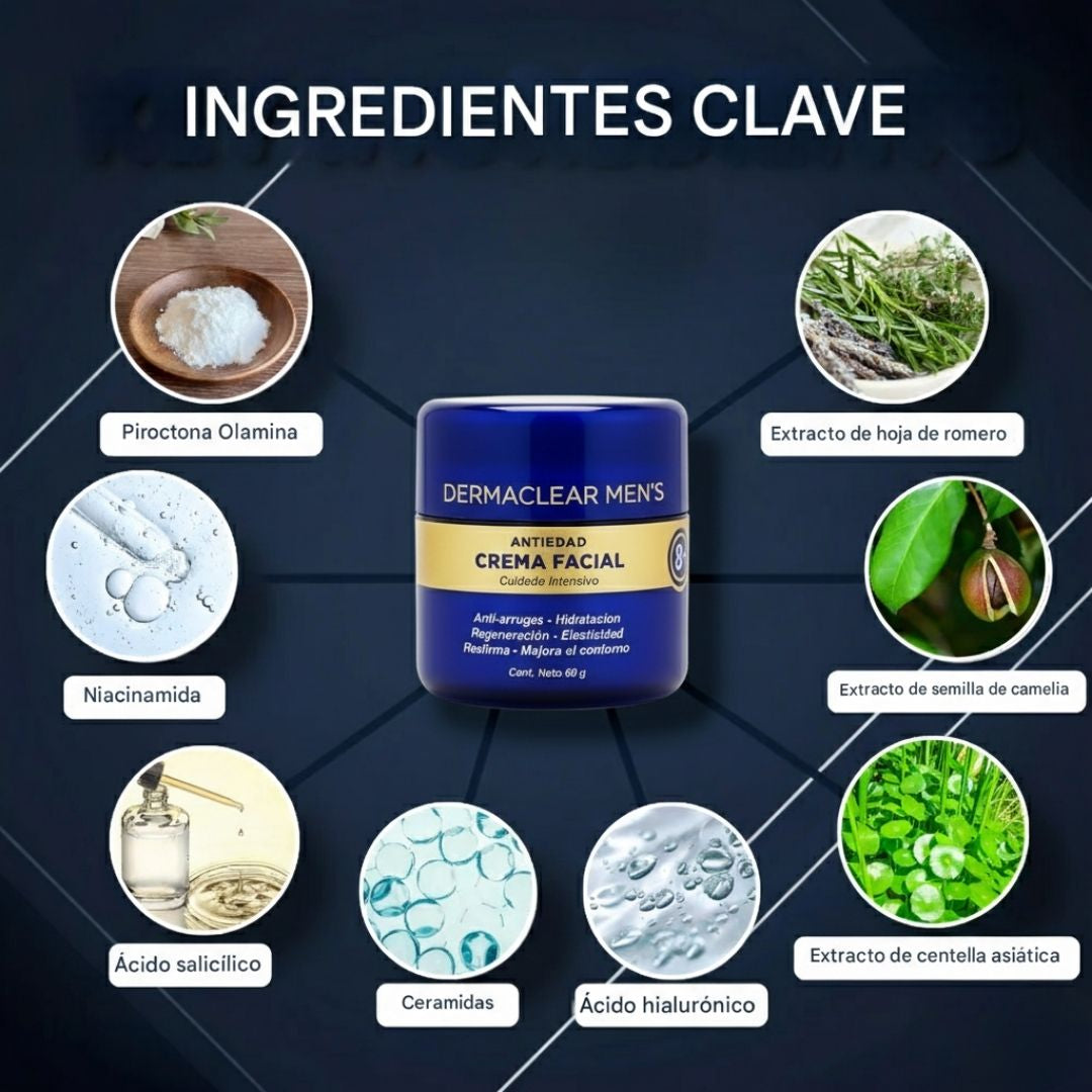 Elimina Escamas e Irritación en el Rostro y cuero cabelludo Masculino - Tratamiento Regenerativo 8 en 1