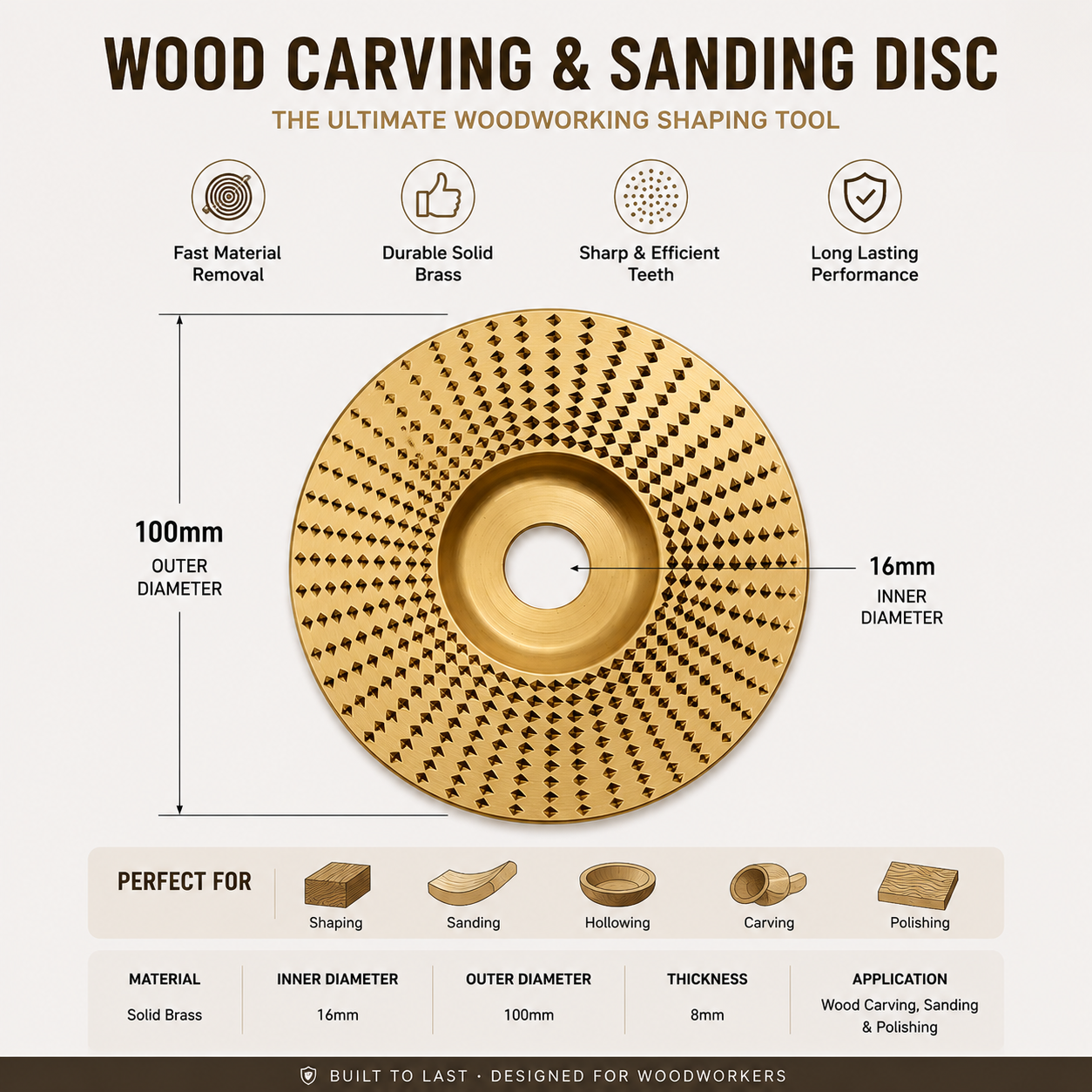 Limited Deal: Wood Carving Disc for Angle Grinder – Buy 1 Get 1 Free