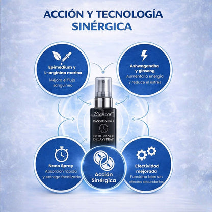 PrimeErection™ Spray de acción rápida para rendimiento masculino