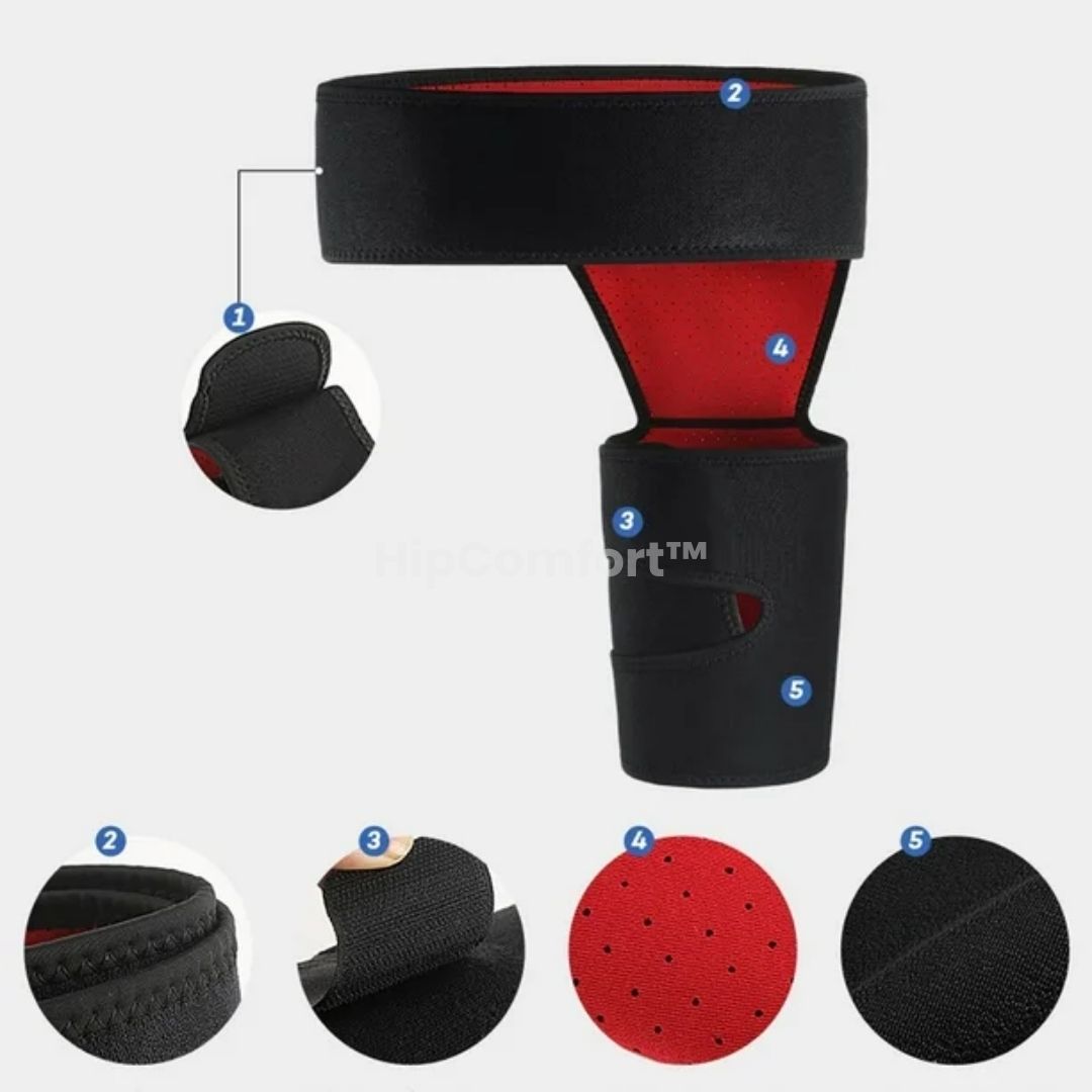 HipComfort™ Soporte Ortopédico de Cadera y Muslo para Dolor, estabilidad & Movilidad